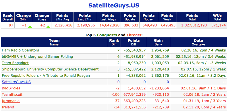 Screen Shot 2016-01-31 at 9.03.35 AM.png