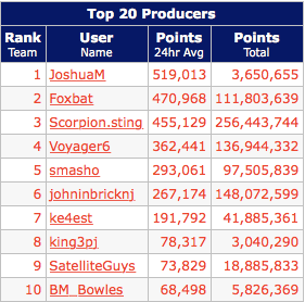 Screen Shot 2016-02-07 at 9.56.20 AM.png