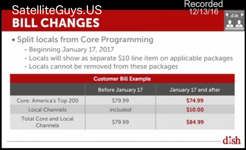 Screen Shot 2016-12-16 at 2.57.03 PM.png