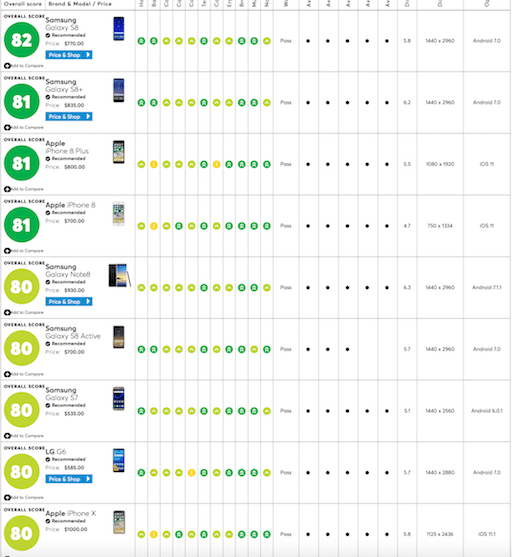 Screen Shot 2017-12-06 at 08.13.39 .png