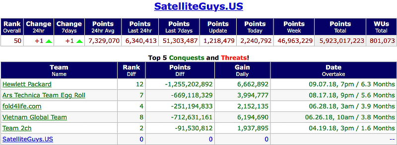 Screen Shot 2018-03-03 at 11.37.53.png