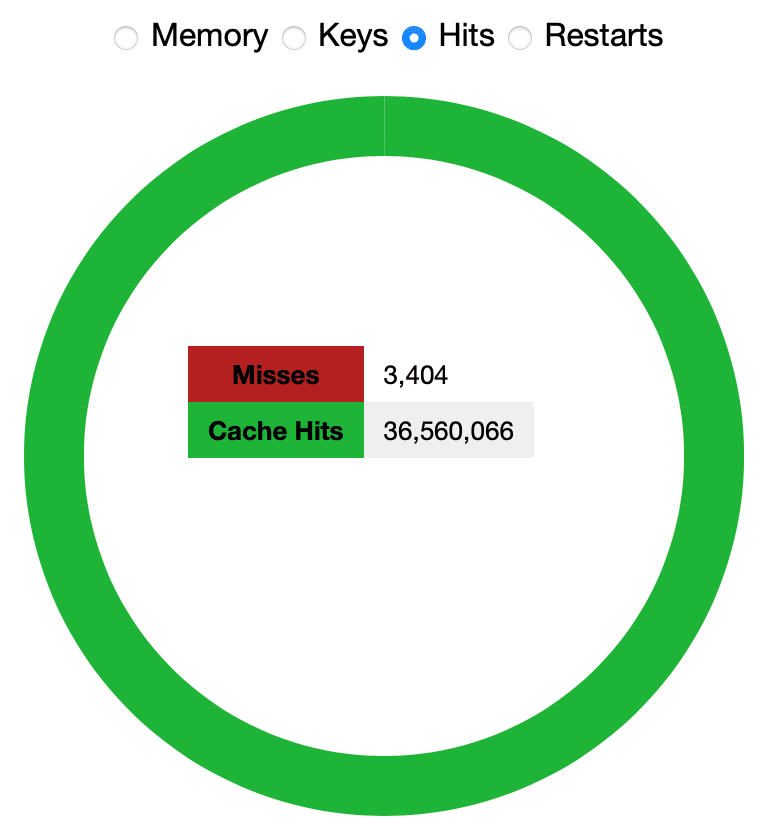 Screen Shot 2021-02-15 at 6.26.36 PM.png