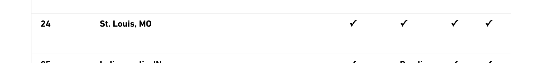 Screenshot 2025-10-01 at 1.13.38 PM.png