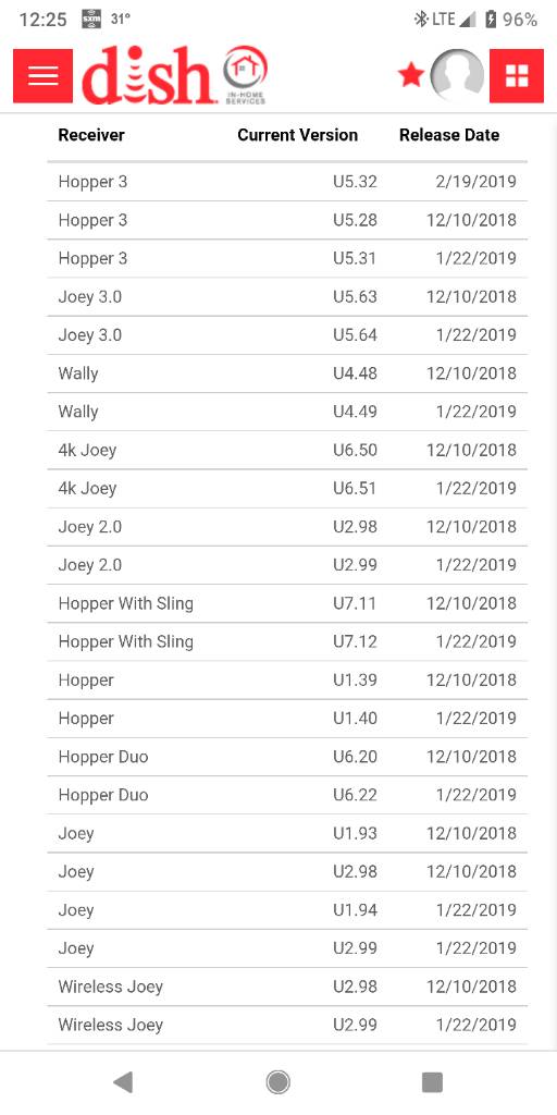 Screenshot_20190220-122537.jpeg