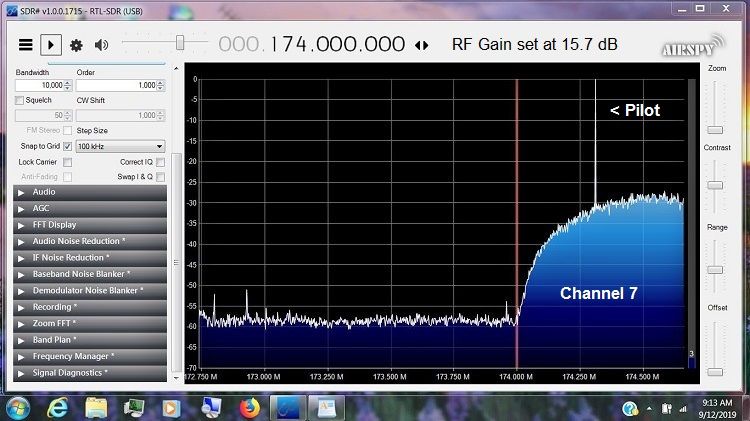 SDRsharpCH7low15.7dB_1.jpg