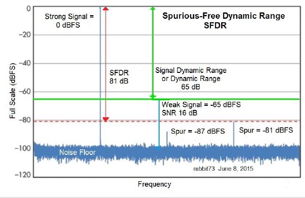 SFDRdiagramJ3_1.jpg