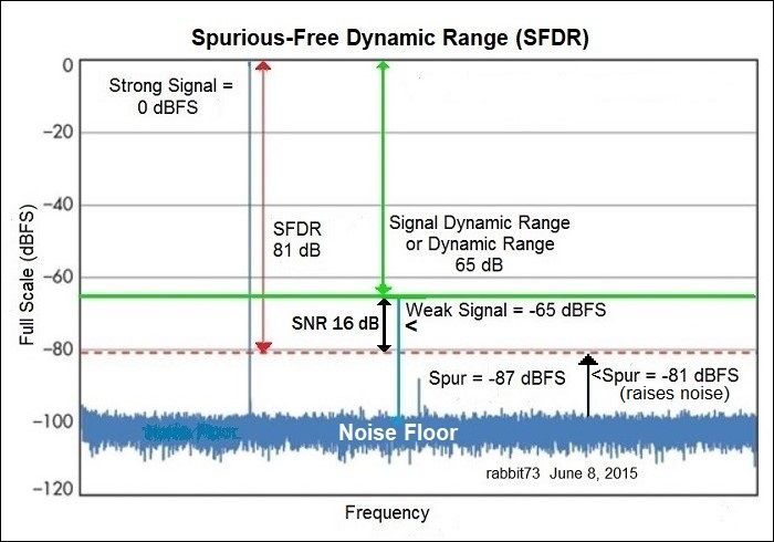 SFDRdiagramJ3_3.jpg