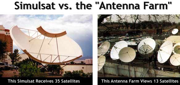 Simulsat_vs_Antenna_Farm_Picture[1].jpg