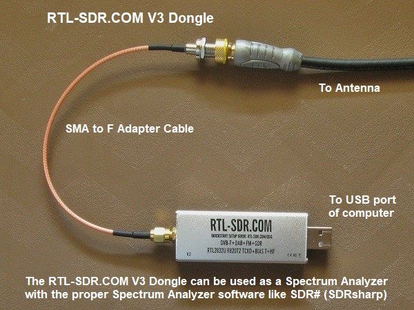 sma-to-f-adapter-cable2-jpg.147968