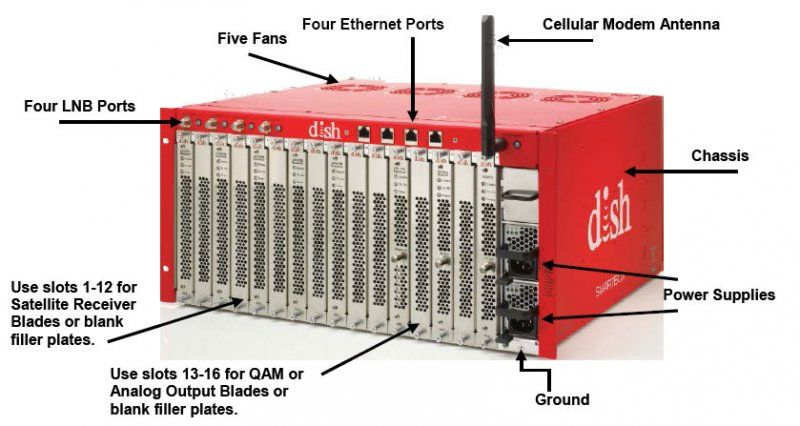 Smartbox-2.jpg