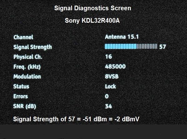 SonyKDL32R400ADiagScr3.jpg