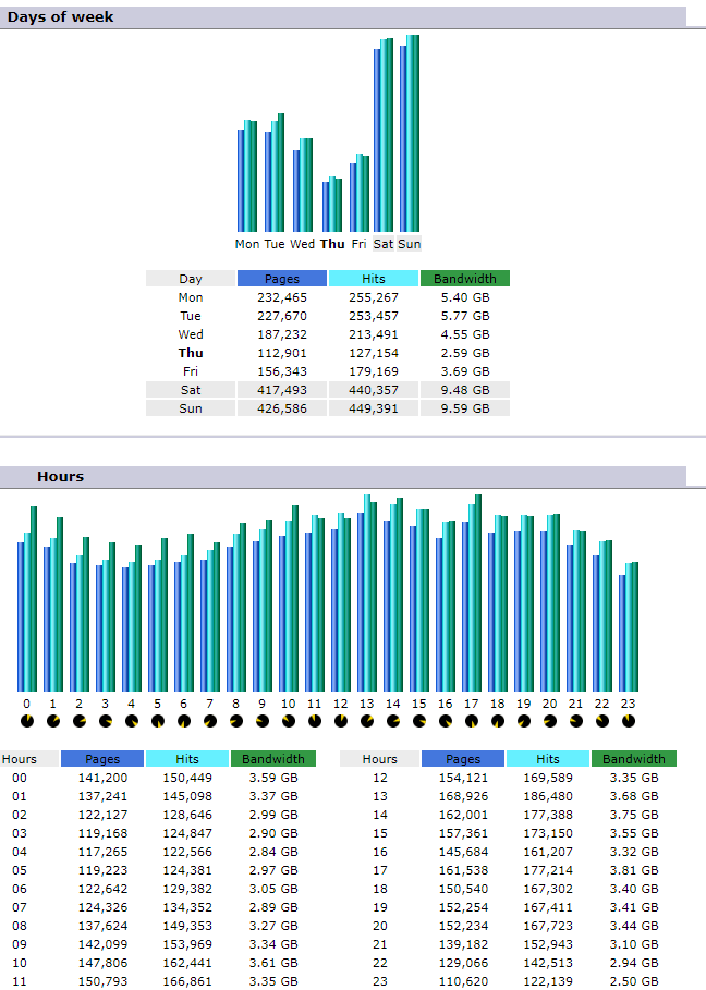 stats2.png
