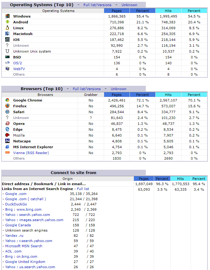 stats4.png