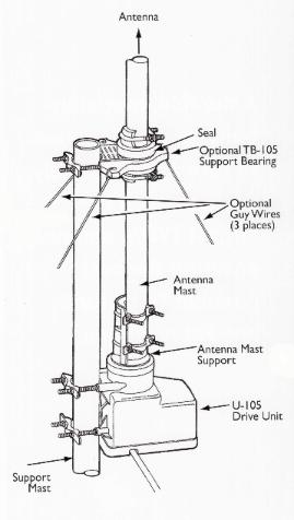 tb-105_diagram-269x476.jpg