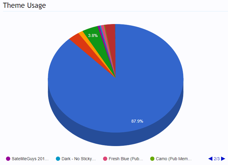 themeusage.png