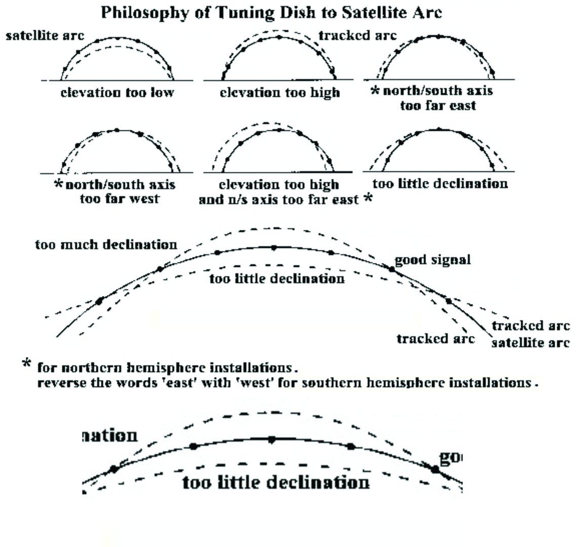 Tuning _The_Arc_Inset.jpg