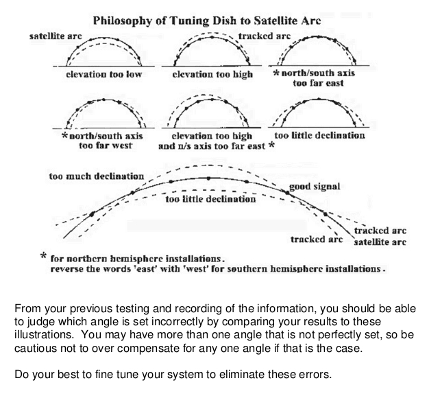 Tuning the Arc.jpg