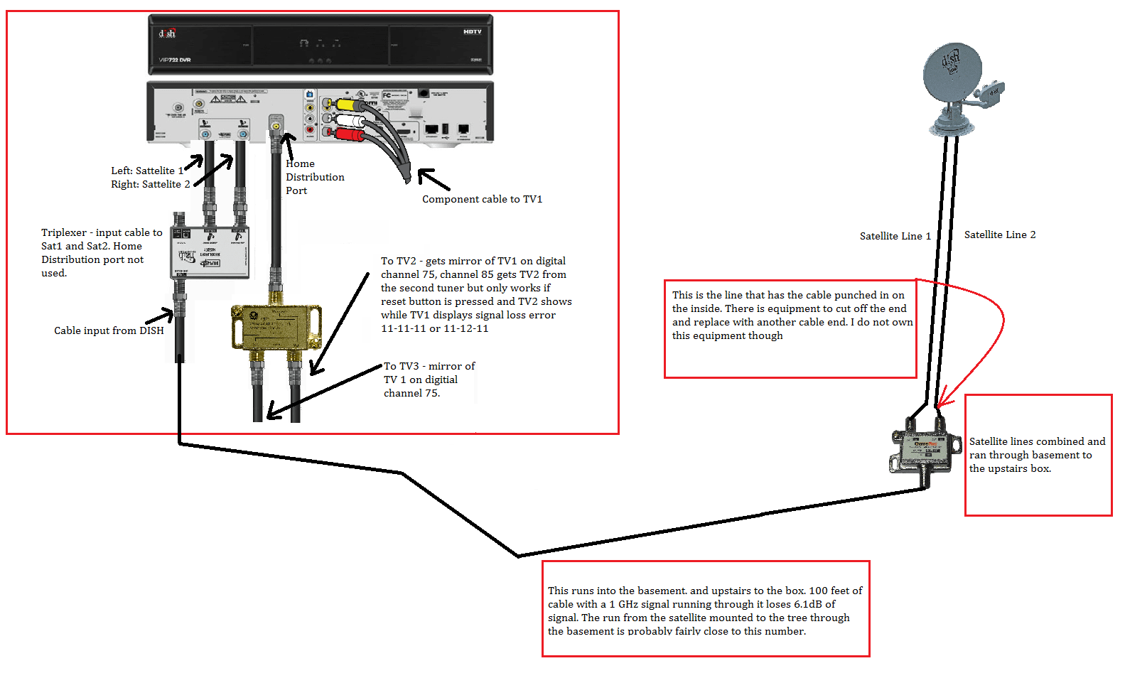 TV setup.png