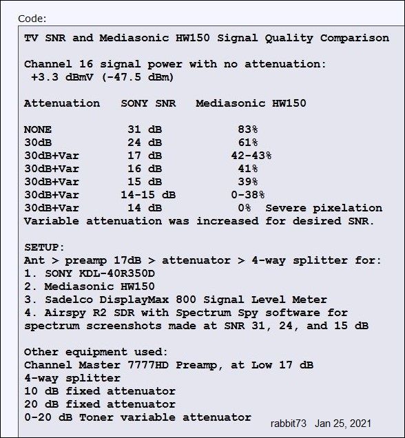 TV SNR and HW150 SQ 100pct_2.jpg