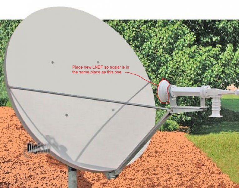 type-183-c-band-vsat-antenna.jpg