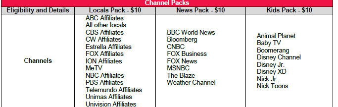 Flex Pack & Channel Packs Coming 8/4 | SatelliteGuys.US