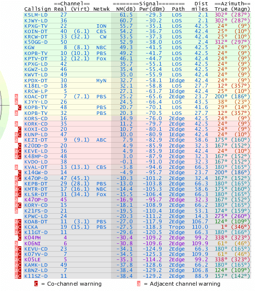 upload_2019-3-21_16-43-9.png