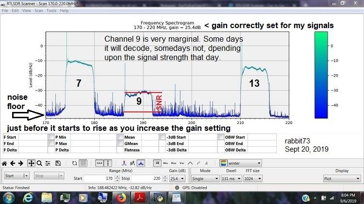 VHF-High Scan Gain 25.4 dB6.jpg