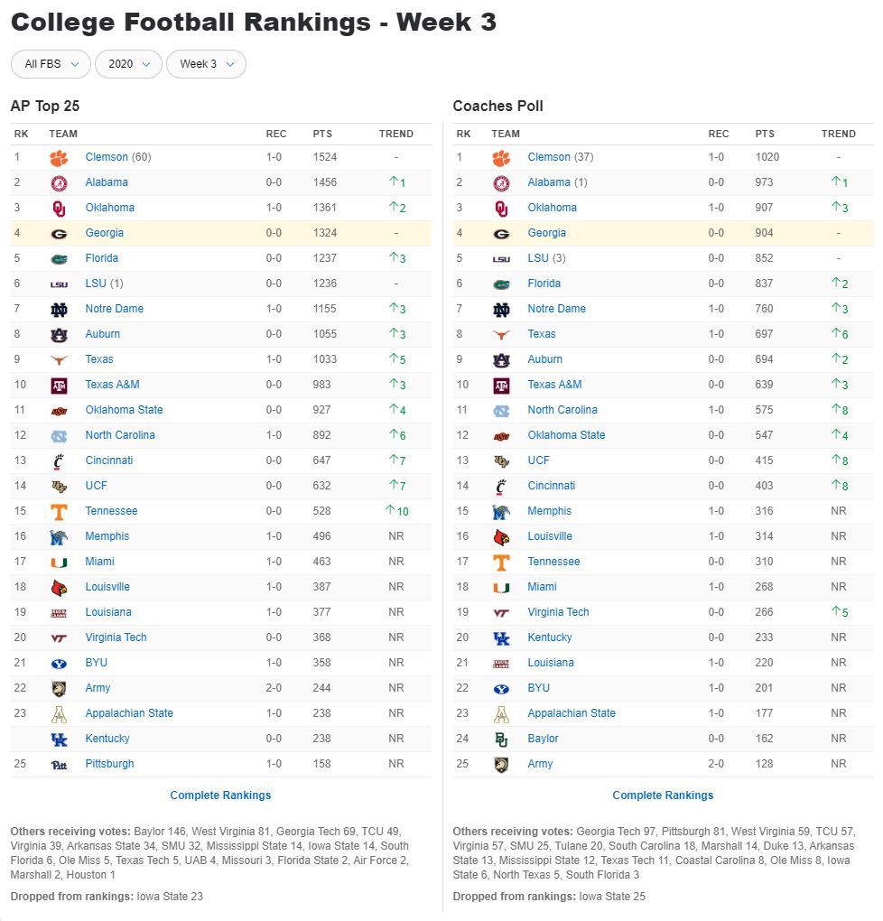 week 3 polls.jpg