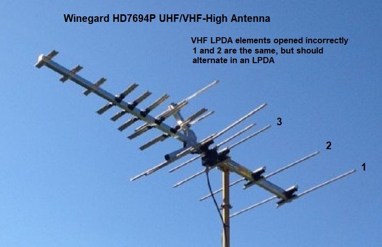 Winegard HD7694P VHF elements wrong.jpg