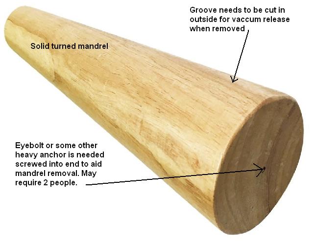 Wood mandrel suggesion.jpg