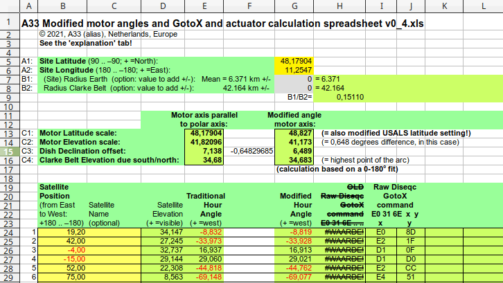 xforze  A33   Raw diseqc USALS angles   Number 1     Schermafdruk_2021-03-25_22-23-54.png