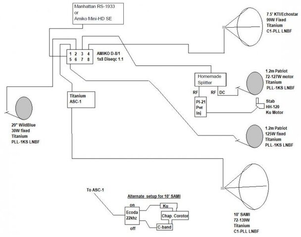 Wiring diagram-2A.JPG