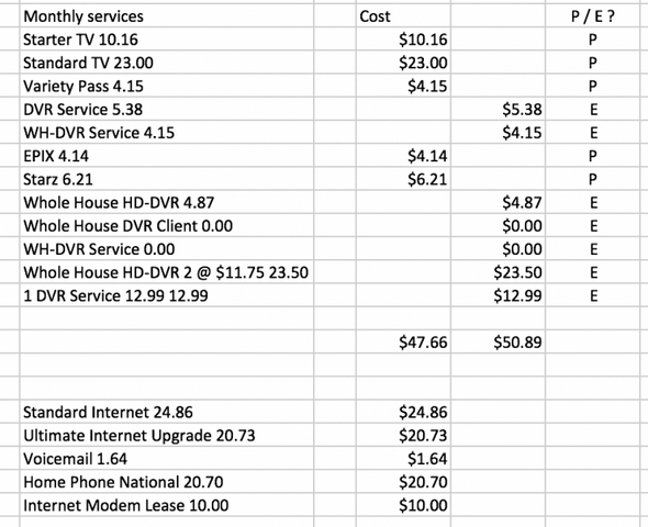 twc-charges.png twc-charges.png