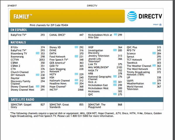2017-02-14 21_24_20-DIRECTV.png 2017-02-14 21_24_20-DIRECTV.png