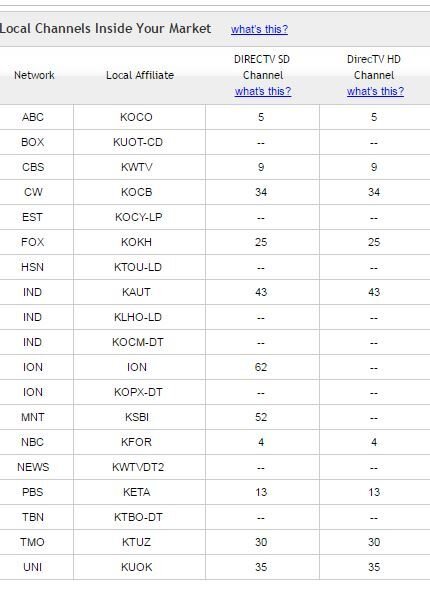 OK channels.JPG OK channels.JPG