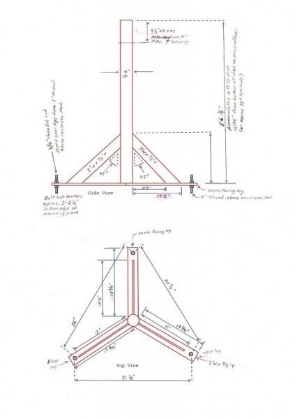 C-band pole.jpg C-band pole.jpg
