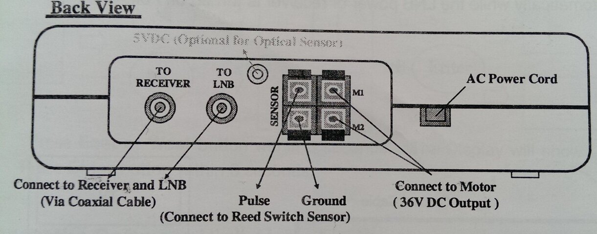 v-box (layout).jpg