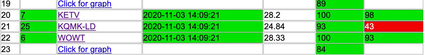 Screen Shot 2020-11-03 at 2.11.15 PM.png