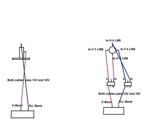 V-controlled-orthomode-multi.jpg V-controlled-orthomode-multi.jpg