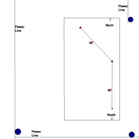 antenna-layout.jpg antenna-layout.jpg