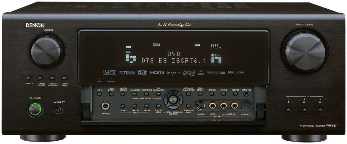 AVR987_Large_Front_Open_rdax_1200x500.jpg