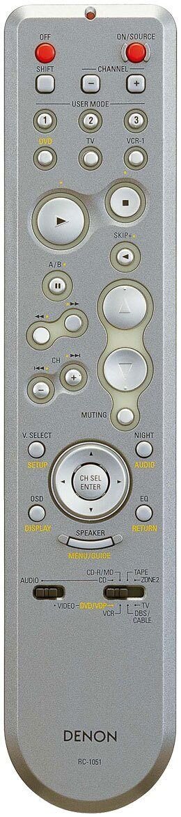 AVR-987 Remote.jpg