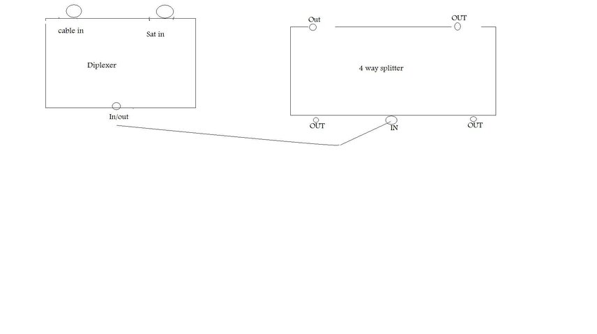 splitter and Diplexer.jpg