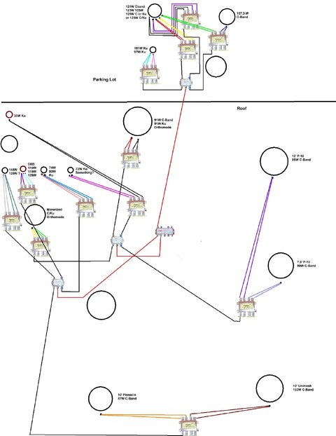 switches-cables-project-web.jpg