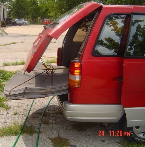 how-to-trans-10footer-side.jpg