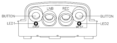 Sadoun_DG240_PowerTech_motor_Control.gif