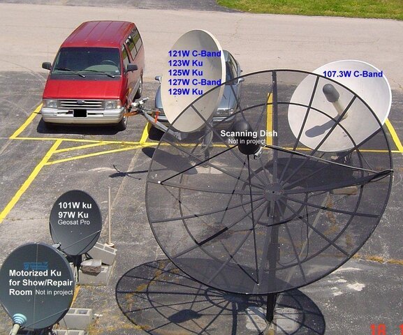 parking-lot-dishes-for-project.jpg parking-lot-dishes-for-project.jpg