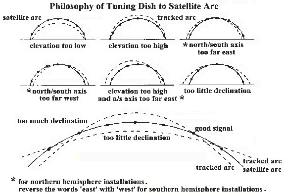 PolarTrack.gif