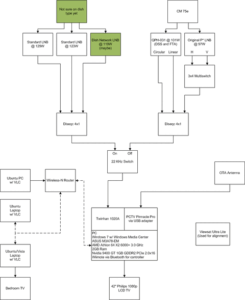 dwg1.gif