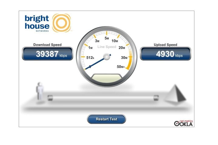Brighthouse Central Florida Speedtest.jpg